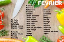 Nos prestations sur le secteur de Avignon dans le Vaucluse (84)